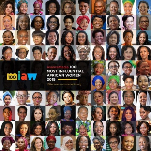 Which Ethiopians Were Amongst The 2019 100 Most Influential African Women