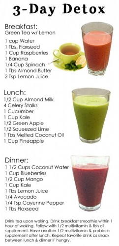 Journey to Healthy Lifestyle: Detox